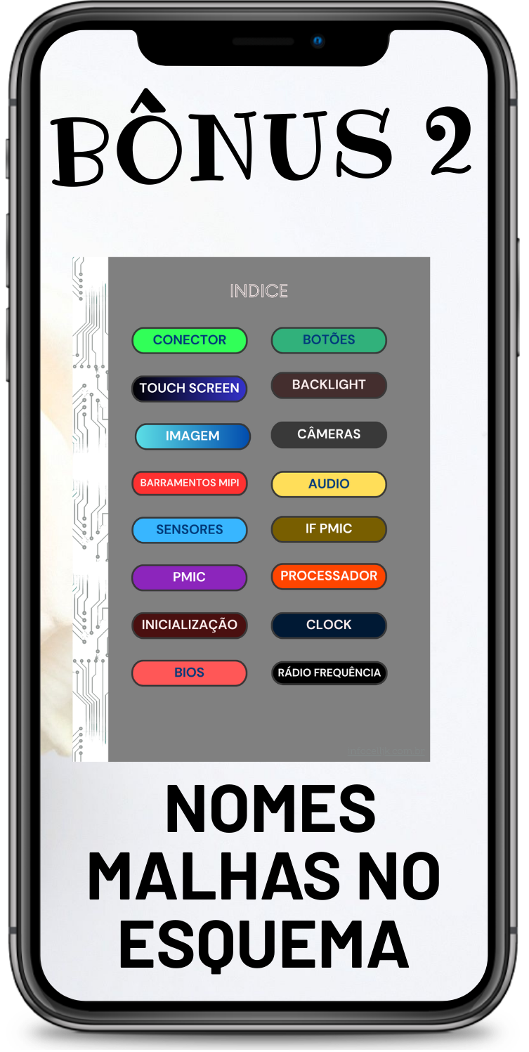 Taller de Fotografía 2
